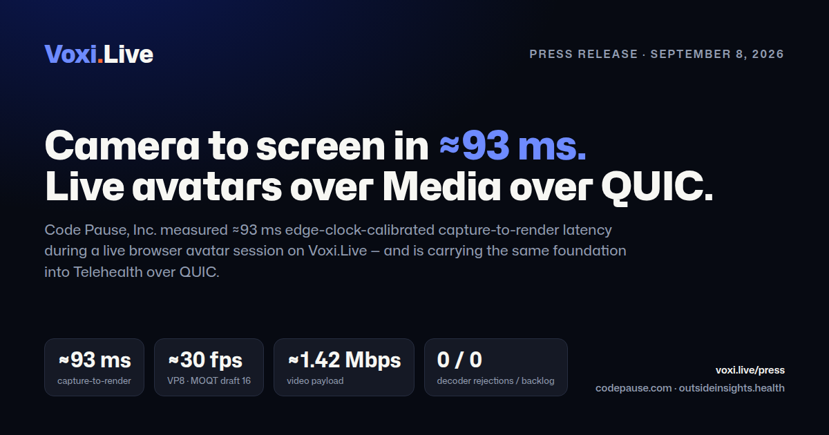 Voxi.Live press release: camera to screen in approximately 93 ms, live avatars over Media over QUIC